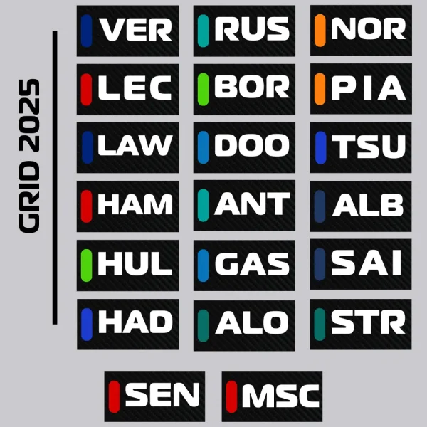 Porta-chaves com 4 Chaveiros